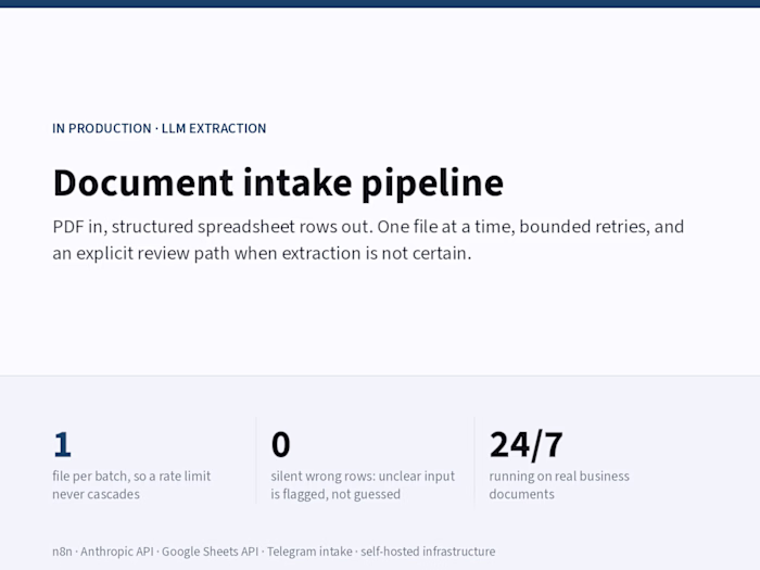 Document intake pipeline - PDF in, structured rows out