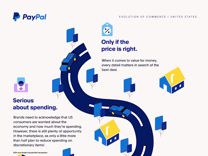 hello peeps at Contra! This is an infographic I designed for...
