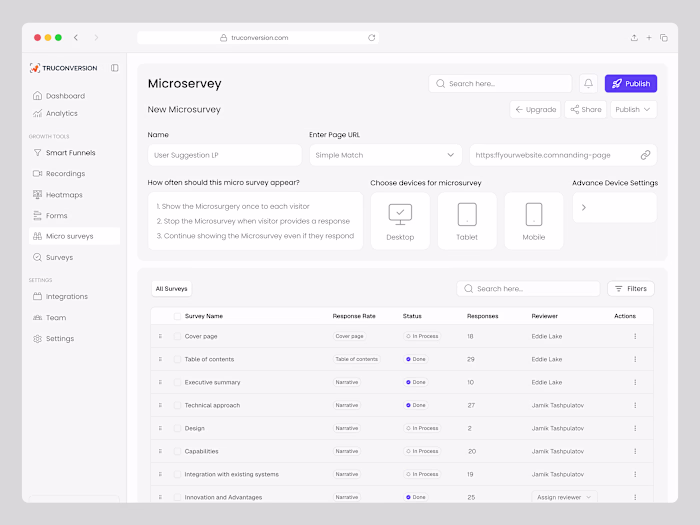 Modern SaaS Analytics Dashboard Design

