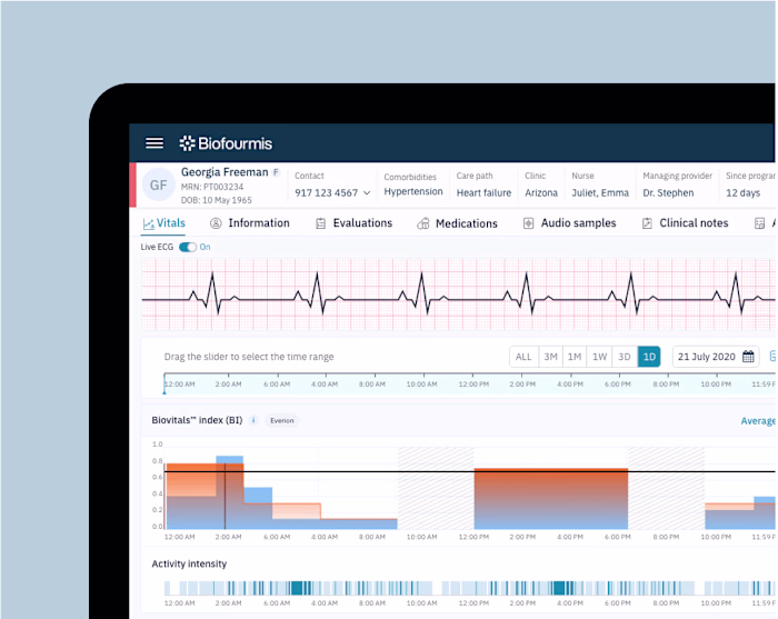 Data visualization library for a healthcare technology company