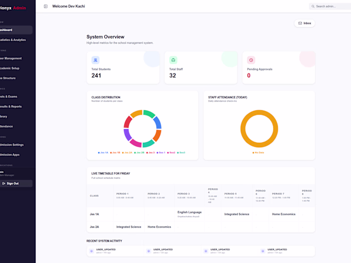 DionyxSMS School Management SaaS