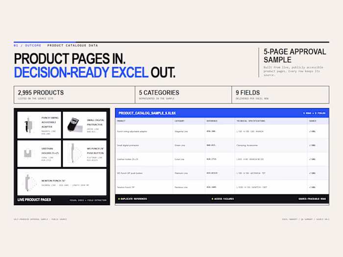 Product Catalogue to Decision-Ready Excel