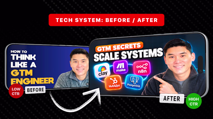 B2B & SaaS Tech Thumbnail Redesign