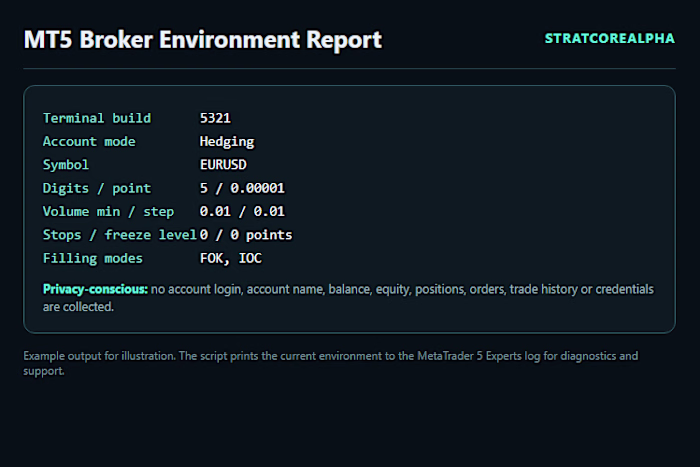 MT5 Broker Environment Report