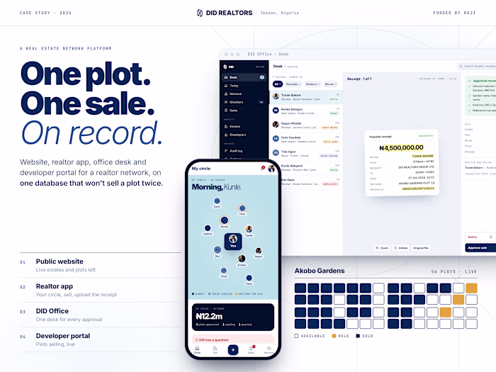 A website, realtor app, office