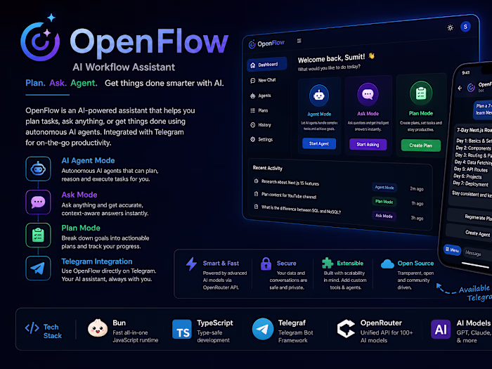OpenFlow – AI Workflow Assistant with Telegram Integration