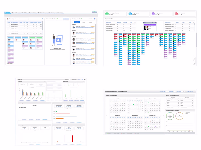 People-i Enterprise HRMS