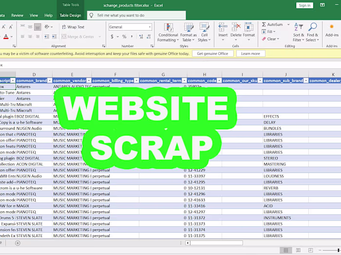 Web Scrapping and cleaning data
