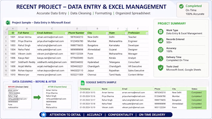 I completed data entry, copy-paste,