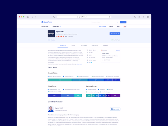 Overview
GoodFirms is a B2B review