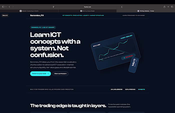 professional dashboard and website maker