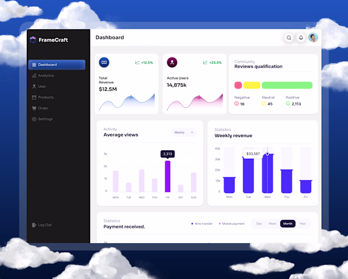 Saas Admin Dashboard UI
