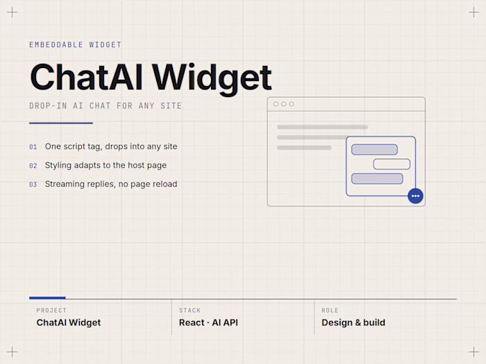 AI Chat Widget - Live Demo on Three Example Sites