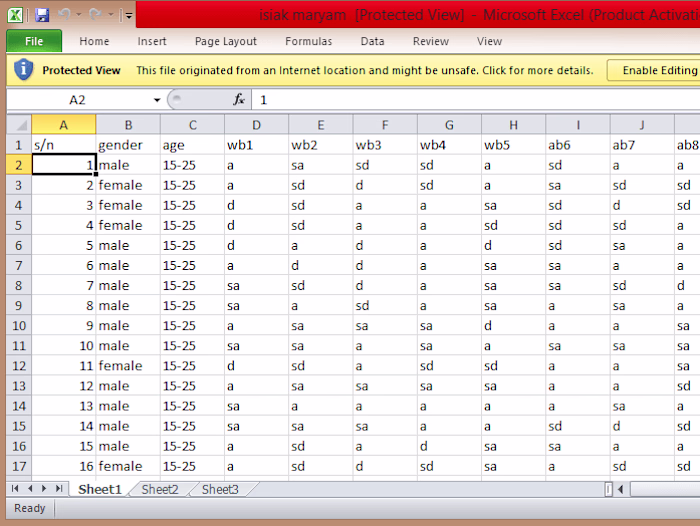 survey done by isak maryam