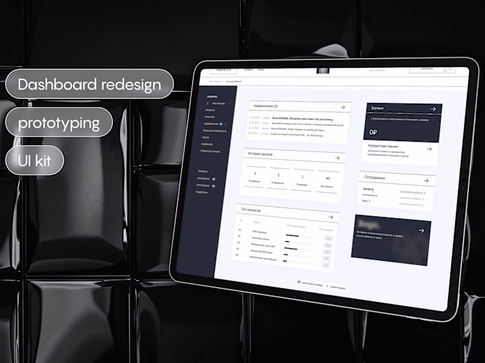 Enhancing B2B User Experience