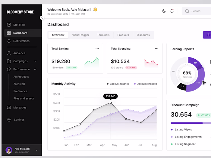 A Management Website in Laravel