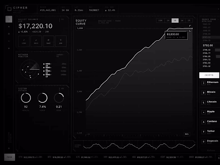 crypto dashboard