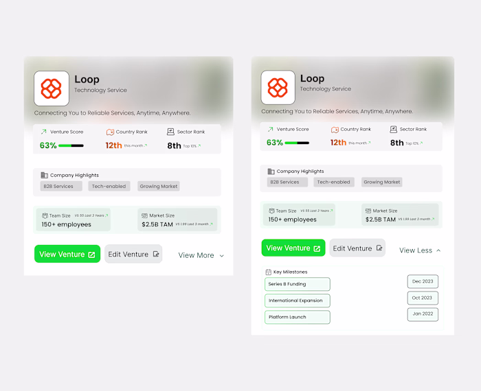 Venture Profile