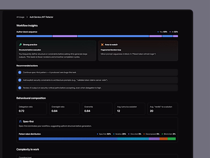 Enhance Your AI Platform with Expert Workflow Insights