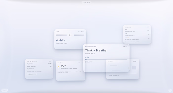 MADE — Six Interfaces, Thirty