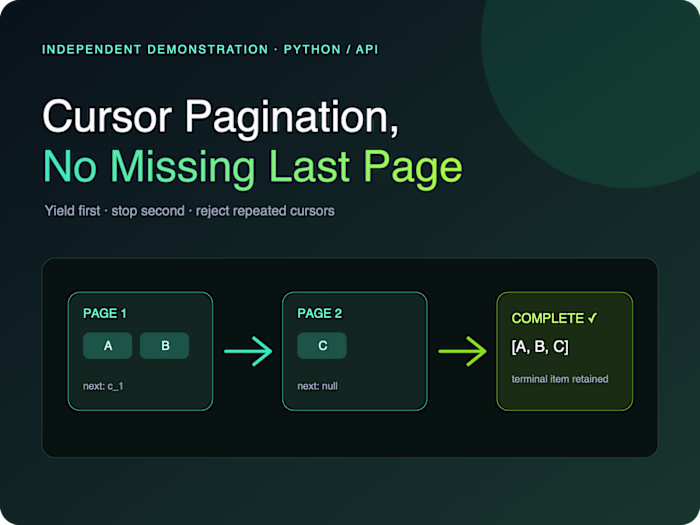 API Cursor Loop Prevention