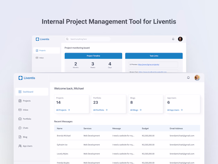 Liventis Project Management System Design