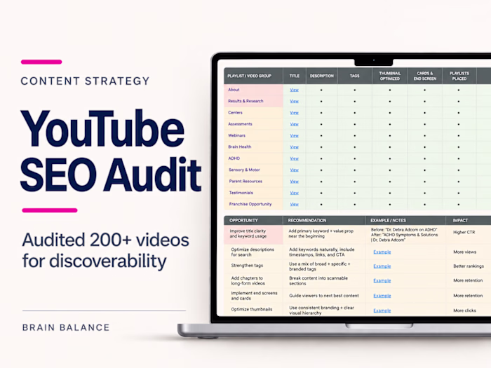 YouTube SEO Audit and Optimization for Brain Balance