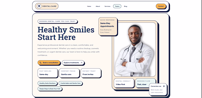 Dental Clinic Website
What did i