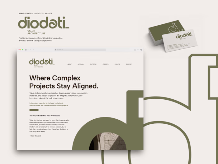 Brand Strategy, Identity & Website for Value Architecture