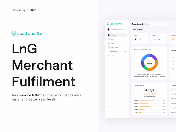 LnG Merchant Fulfillment at Load and Go﻿