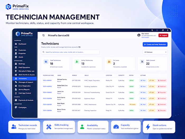 Field Operations & Technician Workflow — ServiceOS Demo