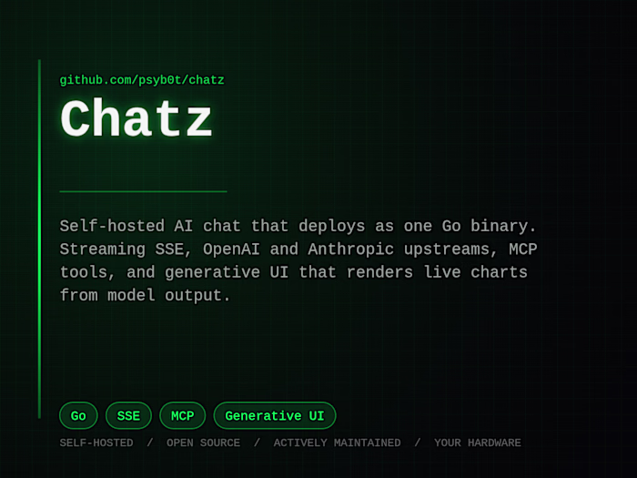 Chatz - Self-Hosted AI Chat in One Go Binary
