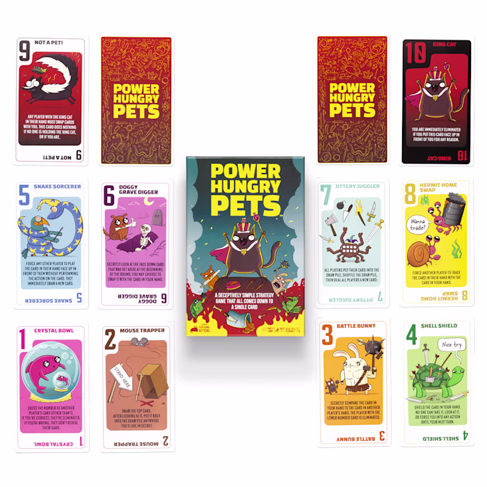 Power Hungry Pets