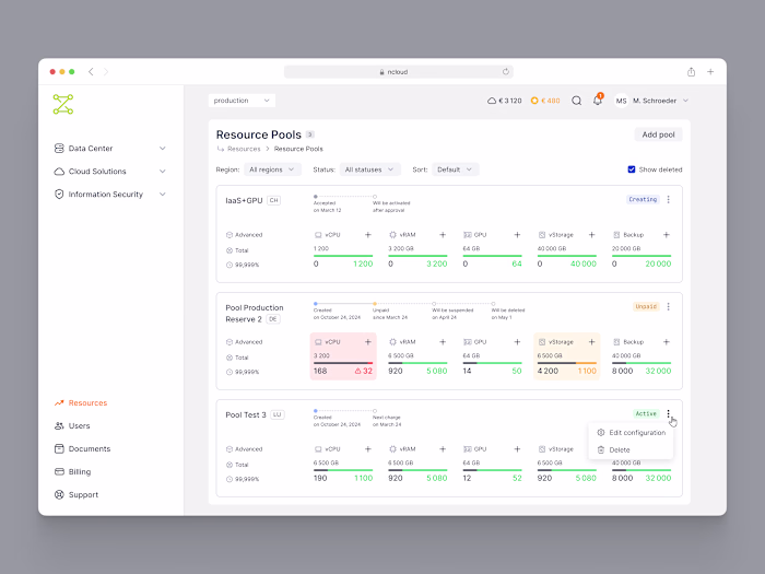 Cloud Infrastructure Admin Panel