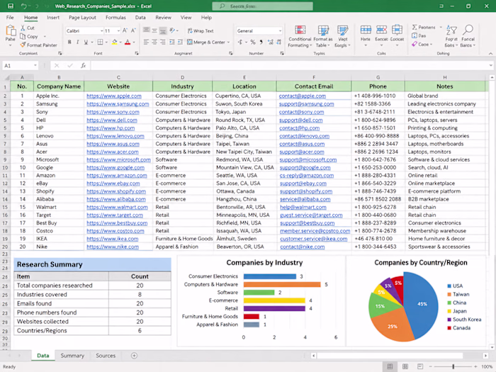 Web Research & Data Collection