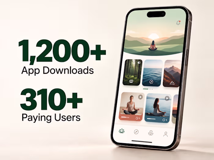 User Acquisition and App Growth for TheLifeMerit