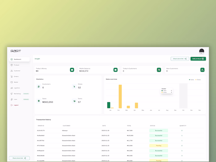 Web Application Development for Qart Merchant Side