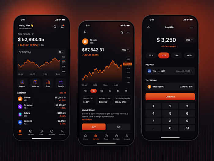 Crypto Trading Mobile App -