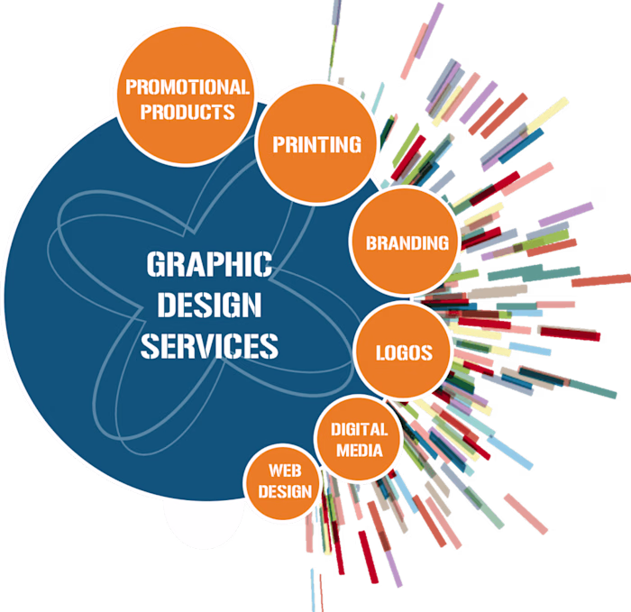 GRAPHICS DESIGN