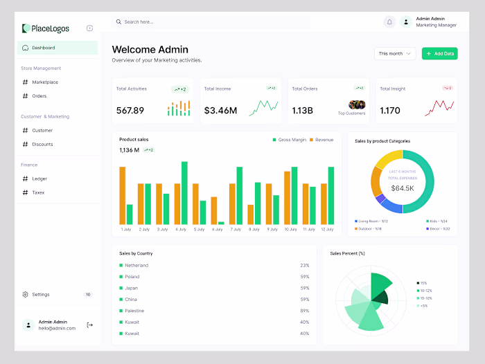 Modern Analytics Dashboard - Marketing & Sales UI