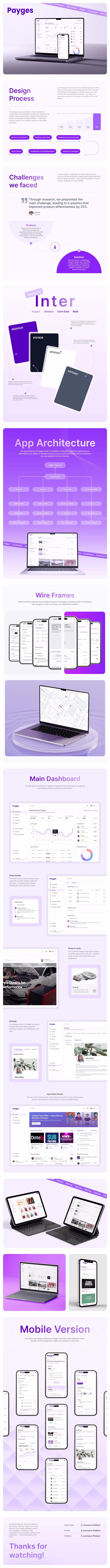 Selling Digital Products Online | Mobile & Dashboard