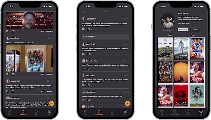 Cinema Community App: Case Study