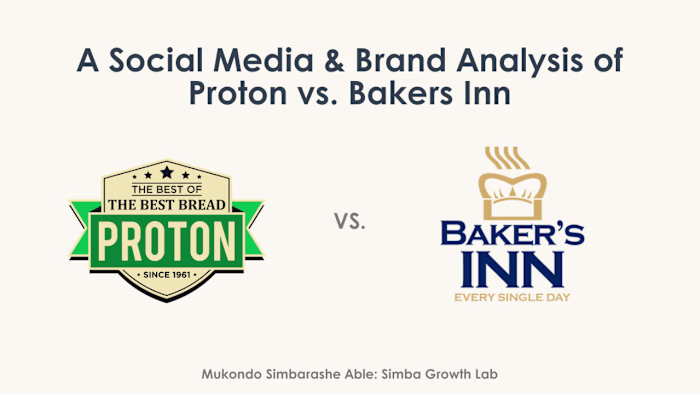 Social Media Analysis for Bakers Inn and Proton Bakeries