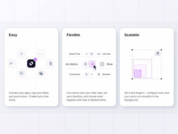 SaaS illustrations - resynced.io 🌐