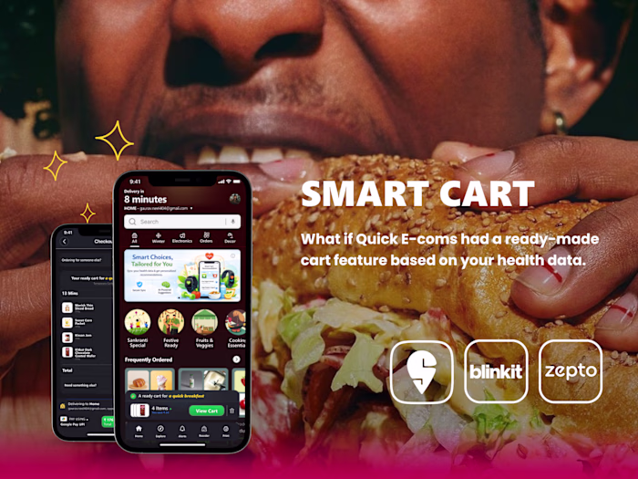 Smart Cart | Case Study | Product Design