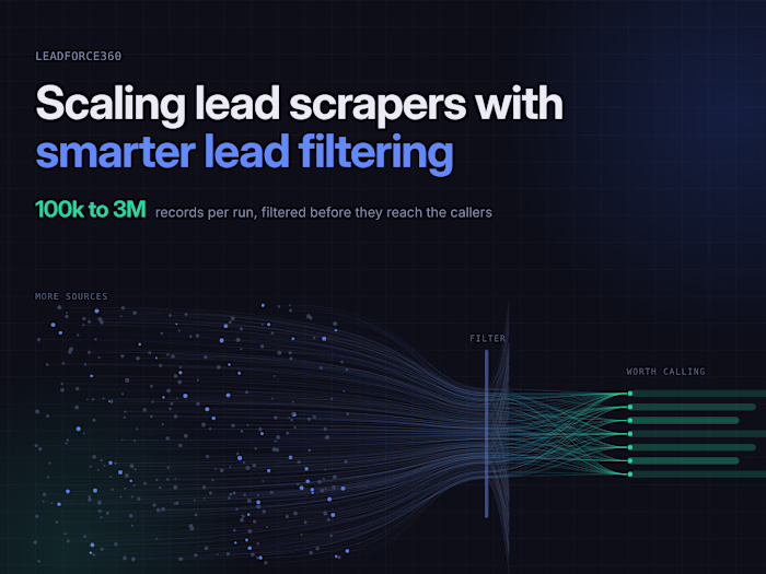 Scaling Lead Scrapers with Smarter Lead Filtering