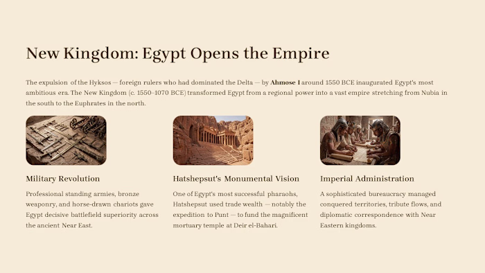 Ancient Egypt — Educational Presentation
A