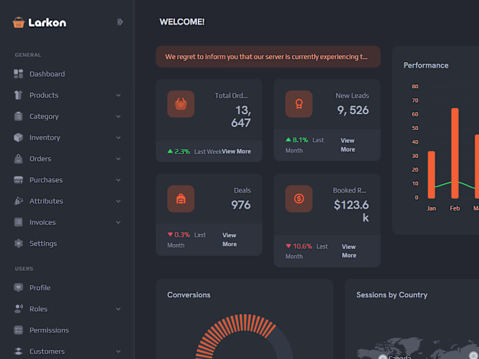Business Insights: Your All-in-One Admin Panel