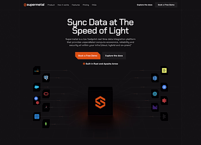 Brand Identity and Website for Supermetal