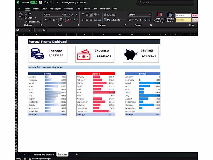 Income and Expense Dashboard